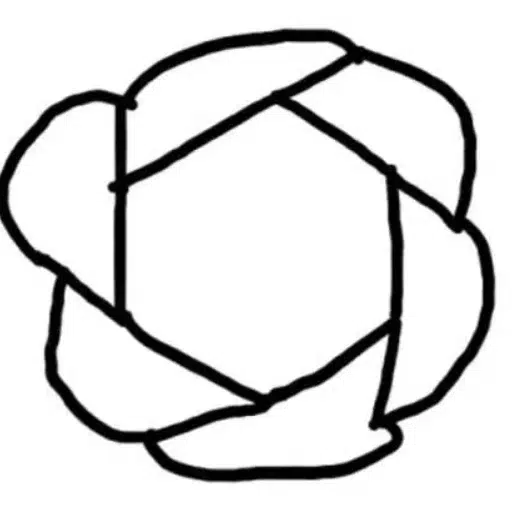 GPT