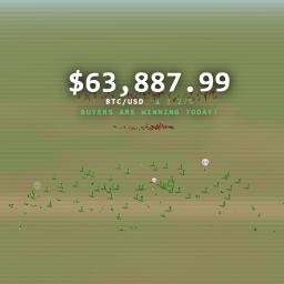 Battlefield — Bitcoin Battlefield Solana token traded by KOLs