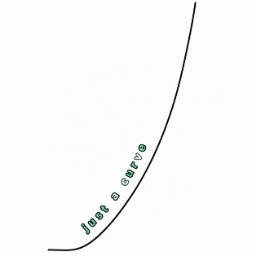 curve