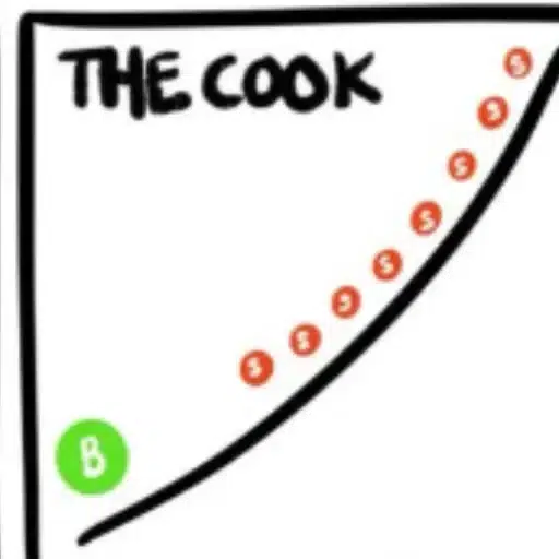 COOK