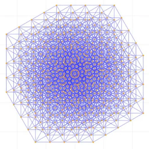 HYPERGRAPH