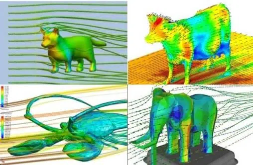 AERODYNAMICS