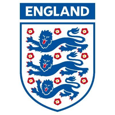 ENGLAND