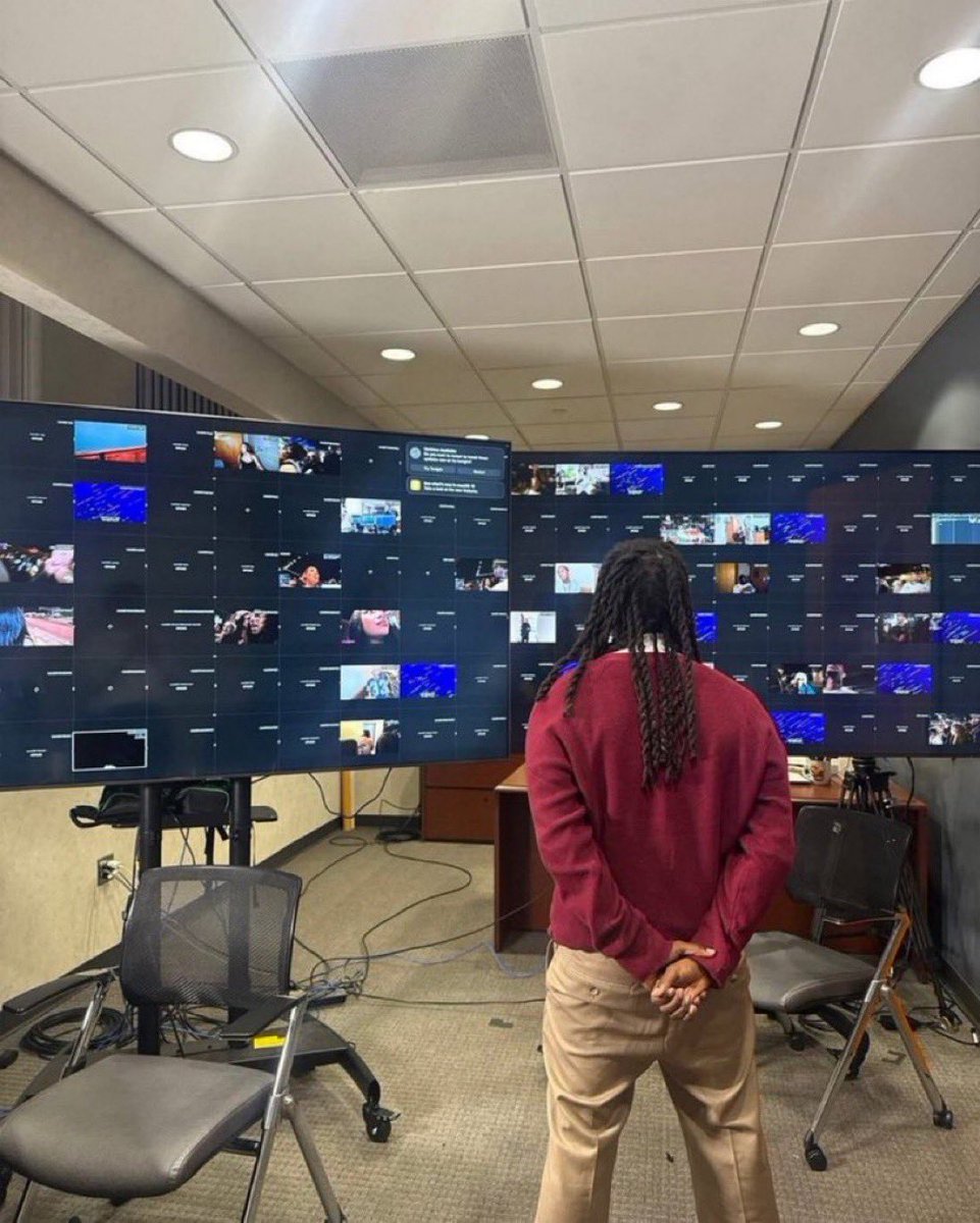monitoring