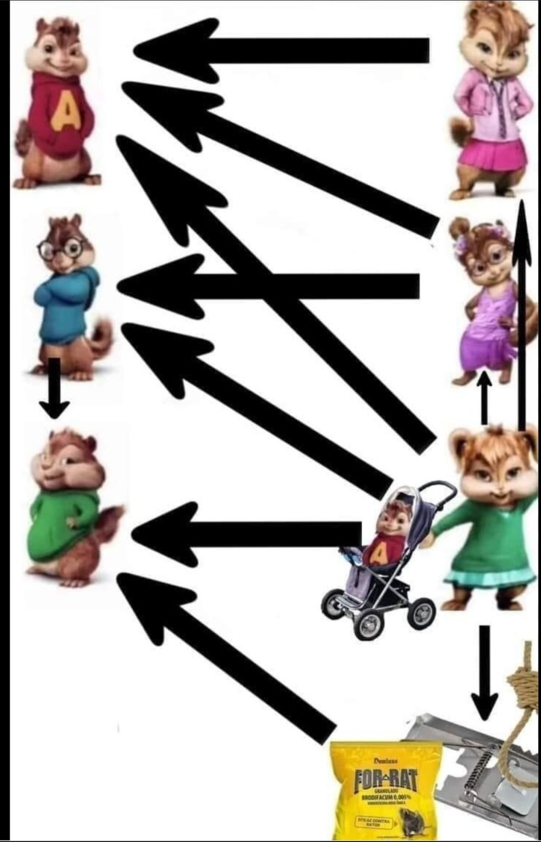 ALVIN