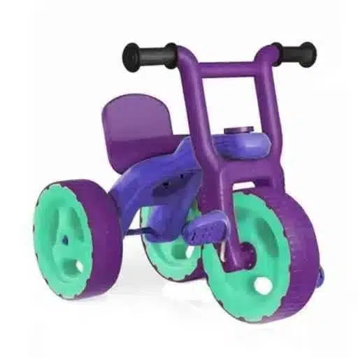 SOLCYCLE