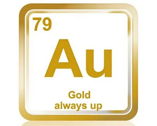 Au