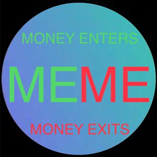 MEME