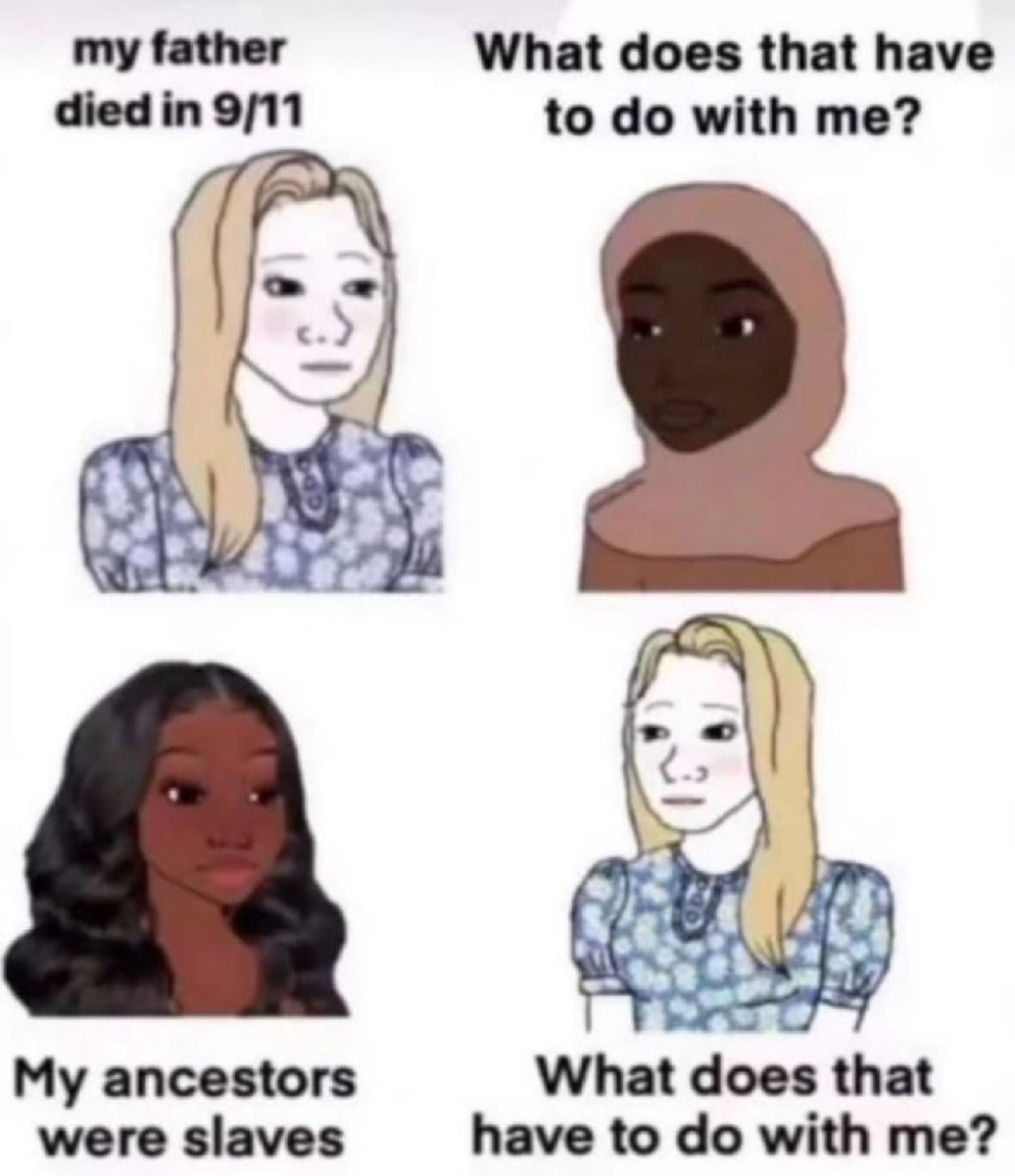 FOIDS
