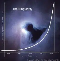 Singularity