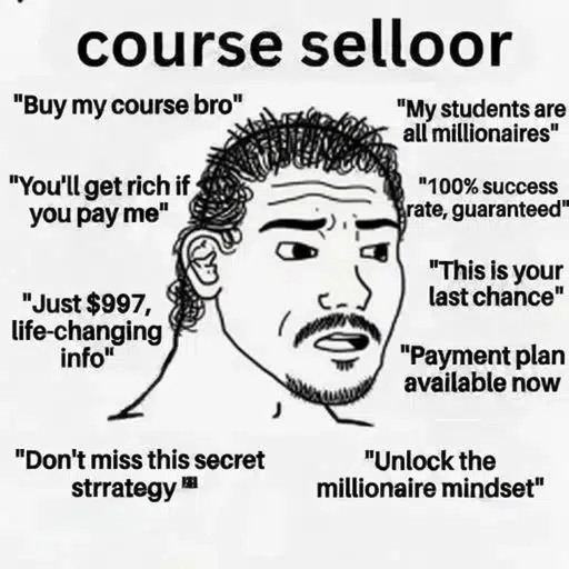 Selloor