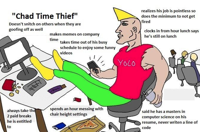 CHAD