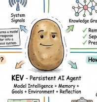 KEV