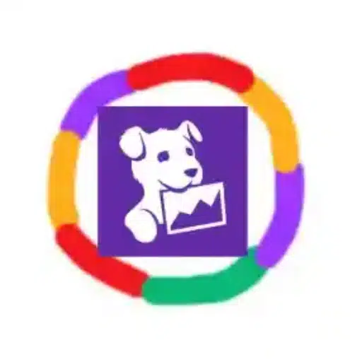 DDOG