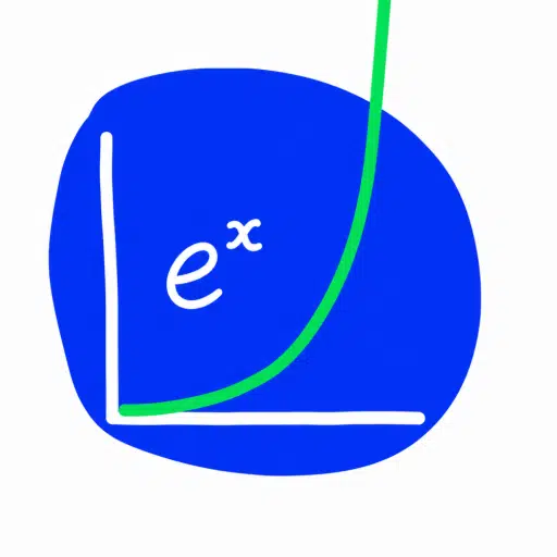 eˣ