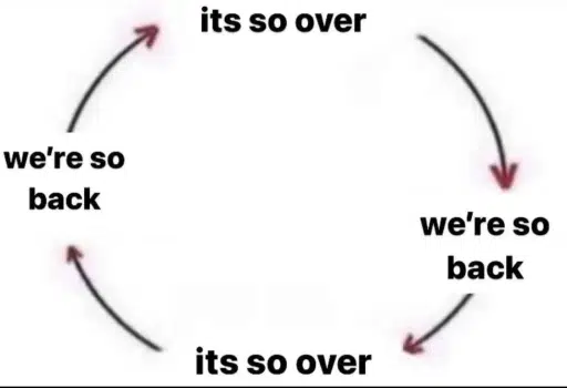 Cycle