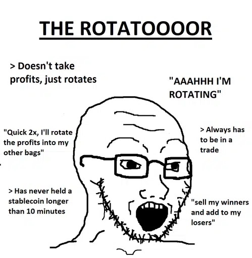 ROTATE