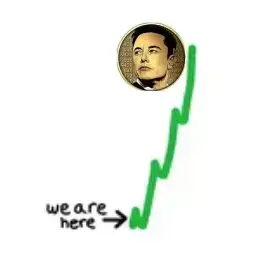 ELON