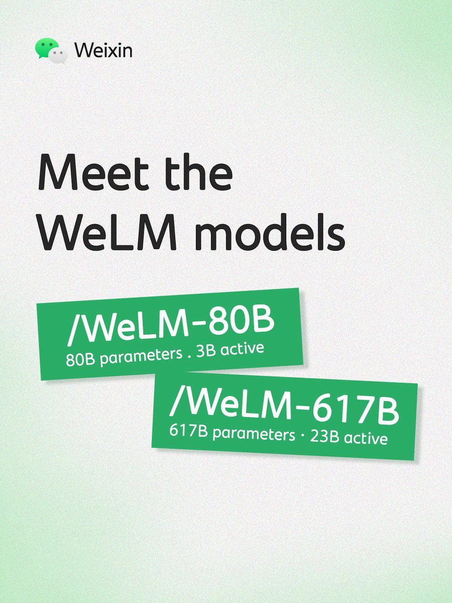 WELM