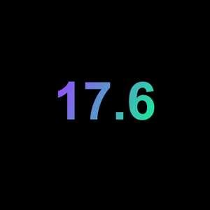 17.6