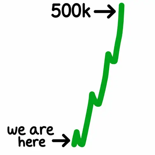 500K