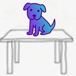 topdog