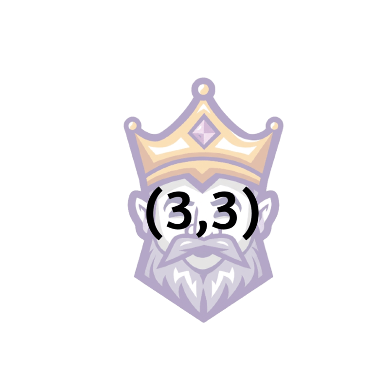 (3,3) — (3,3) Solana token traded by KOLs
