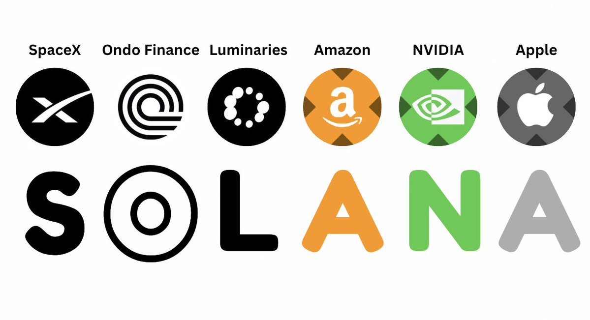 SOLANA