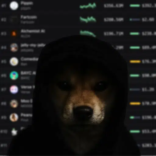 underdog