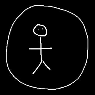 human