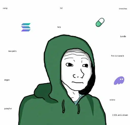 Trenchoor