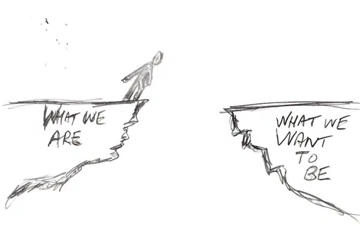 Vision