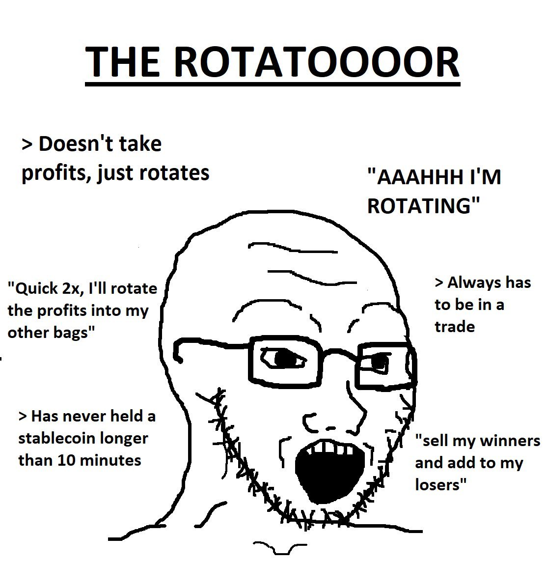 ROTATOOOOR