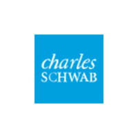 SCHH — Schwab U.S. REIT ETF - Backpack Securities Solana token traded by KOLs