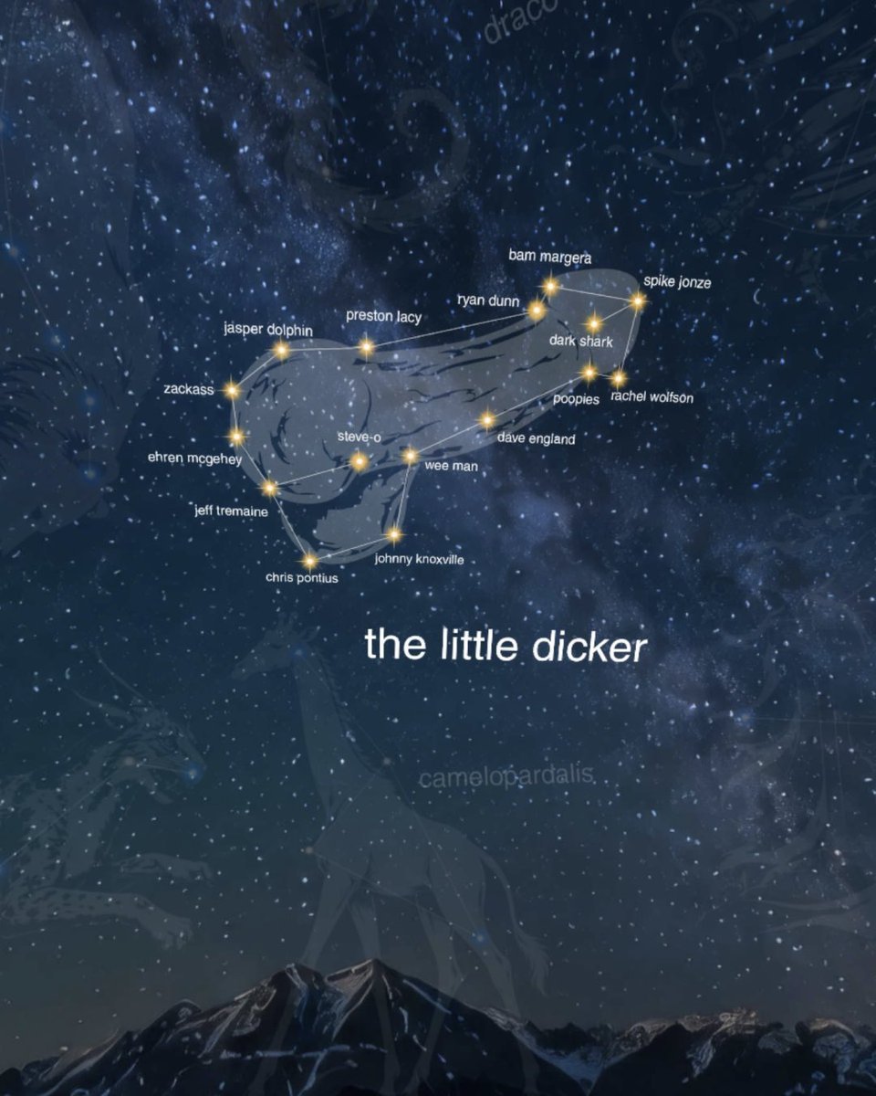 dicker