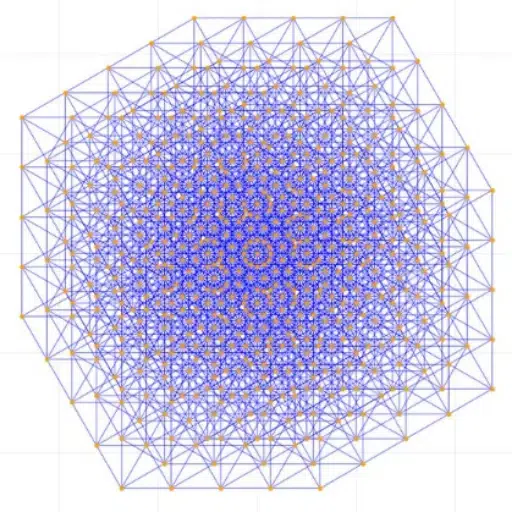 HYPERGRAPH