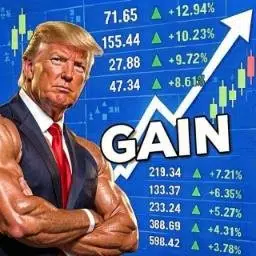 .GAIN