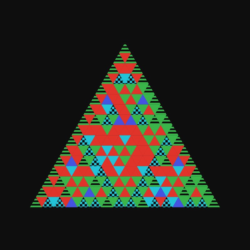 SIGIL
